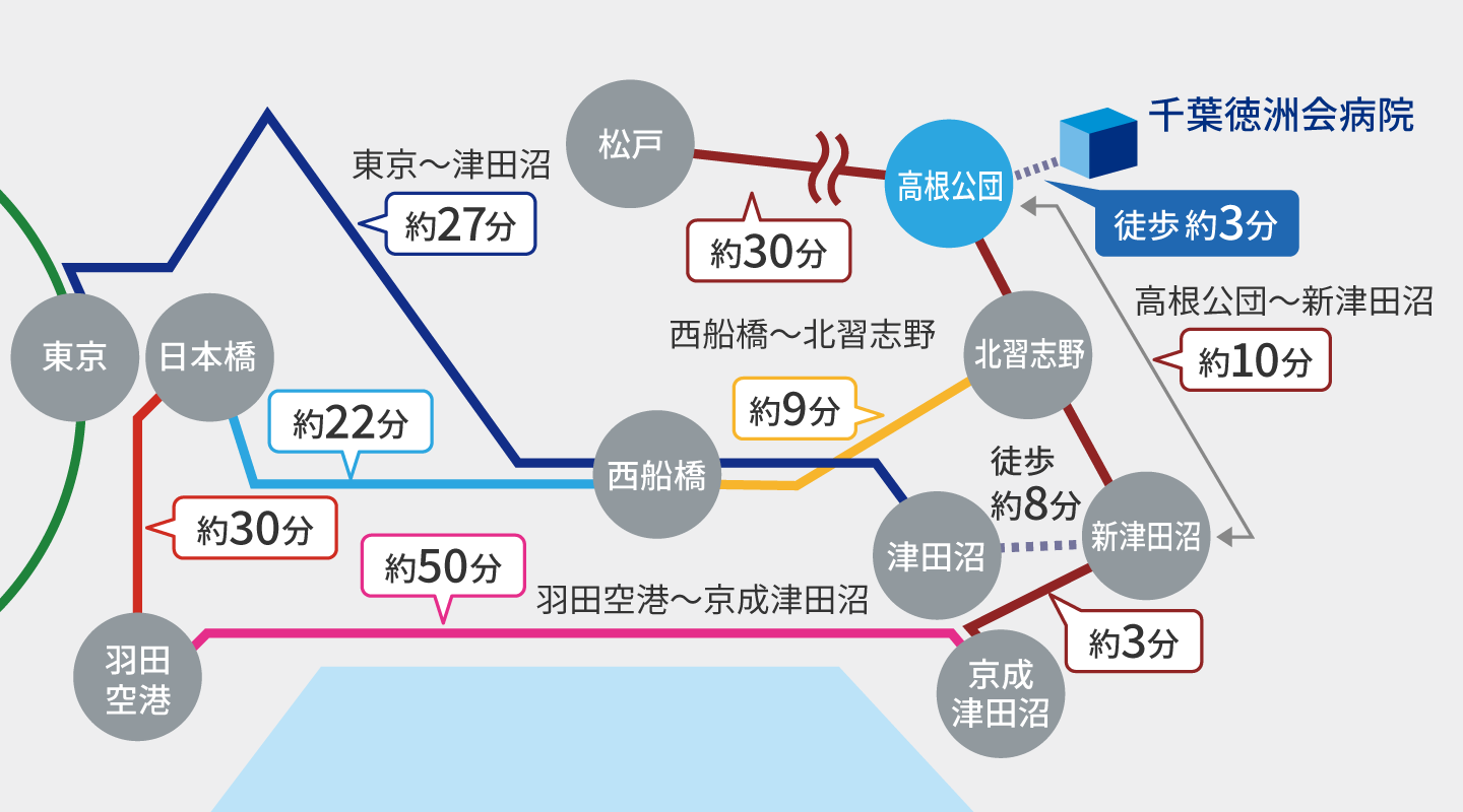 乗換案内マップ